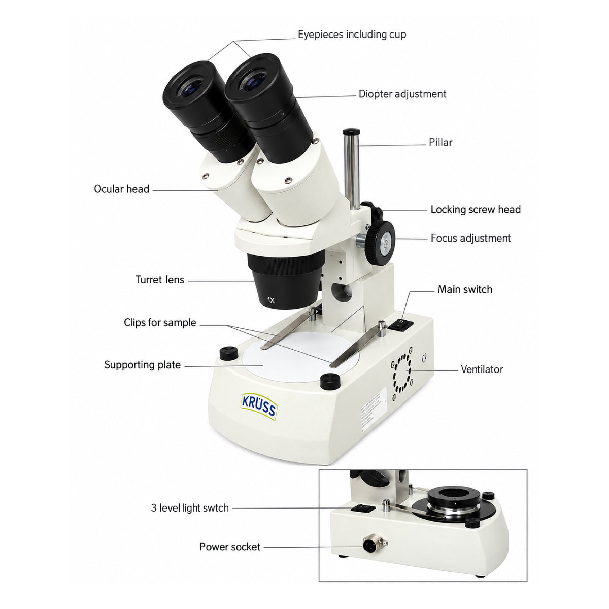 KSW4000 binocular gemmological microscope with 10x and 30x magnification