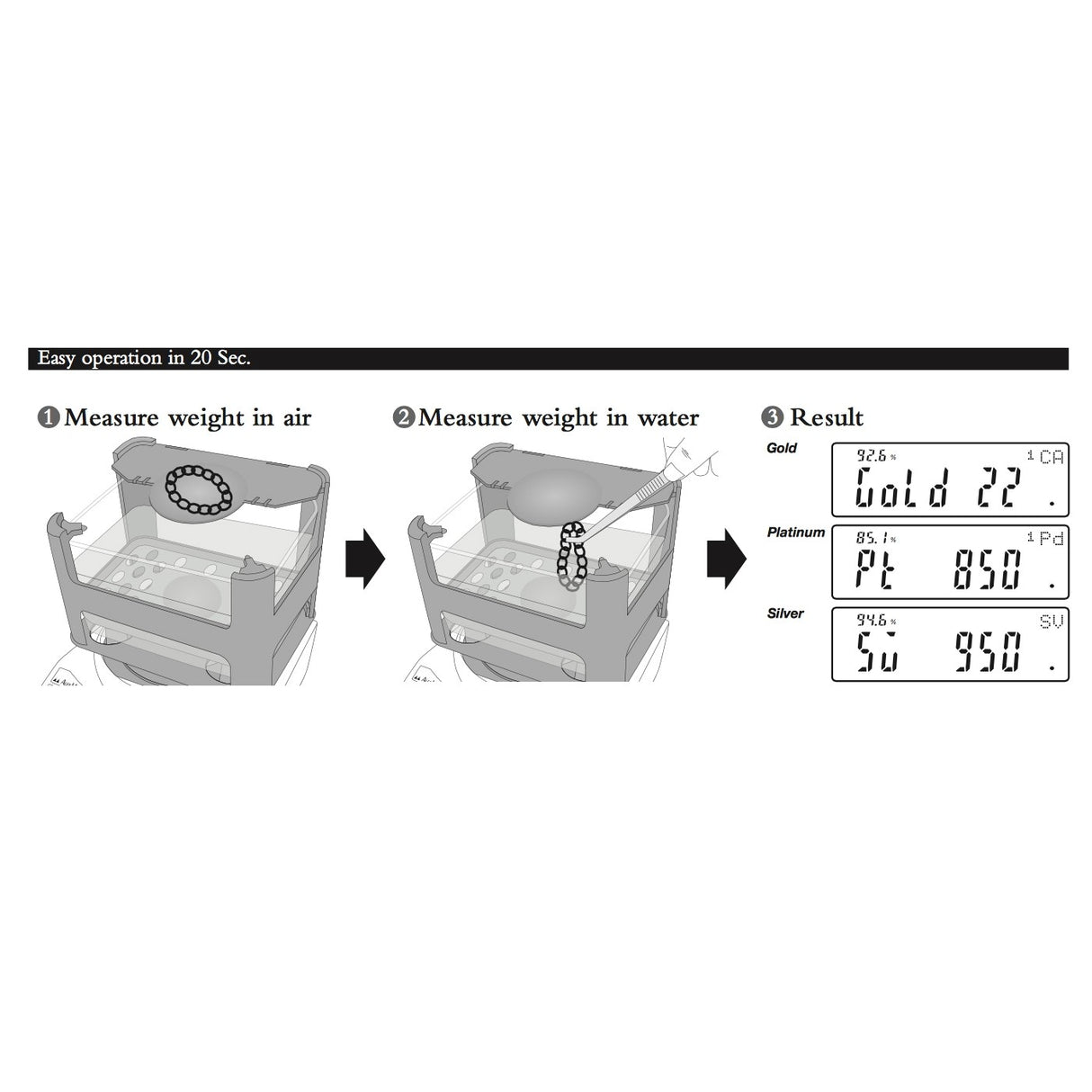 Probador de Oro y Platino GKS300 - 300gr