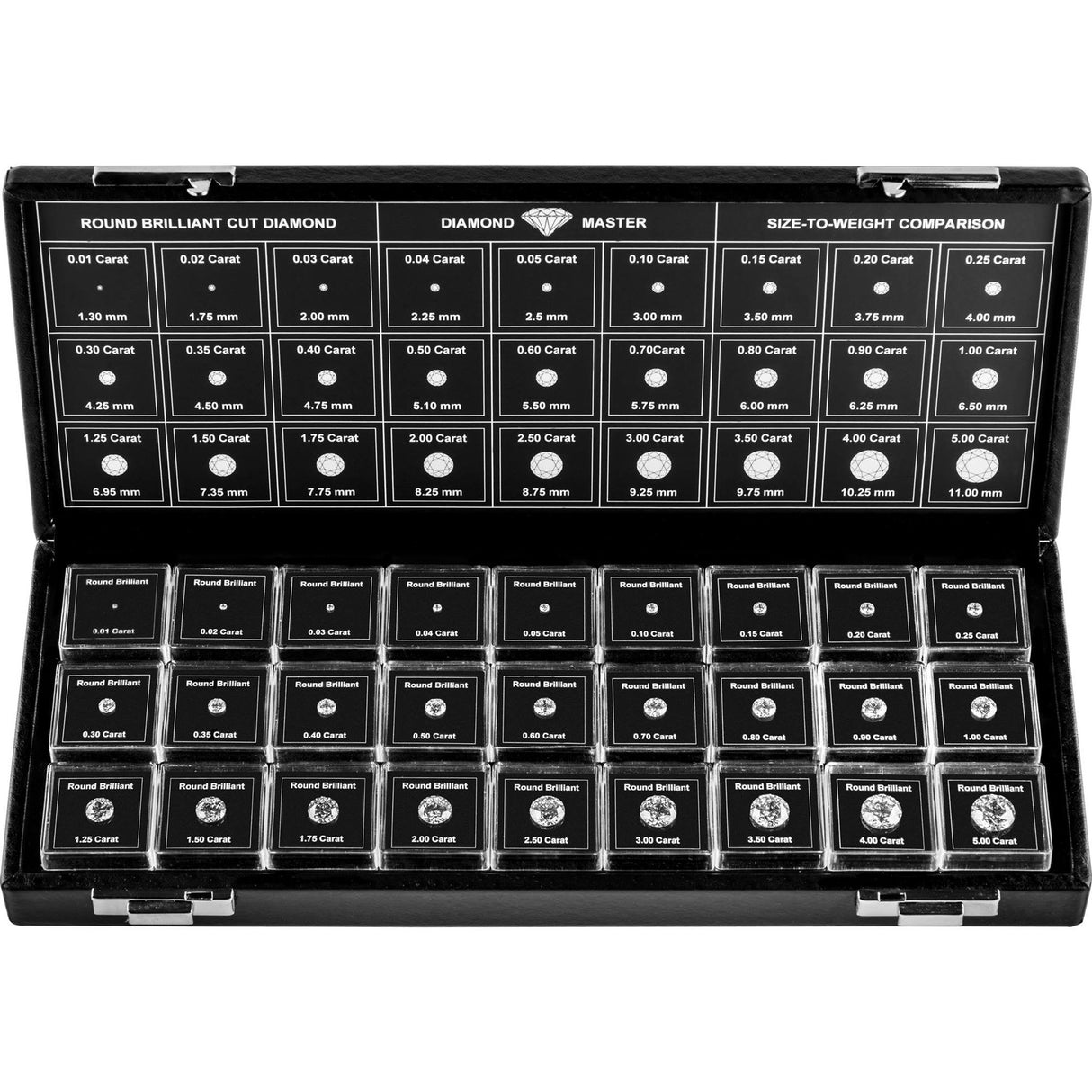 Set With 27 Individual Stones Brilliant Cut from 0.01 - 5CT