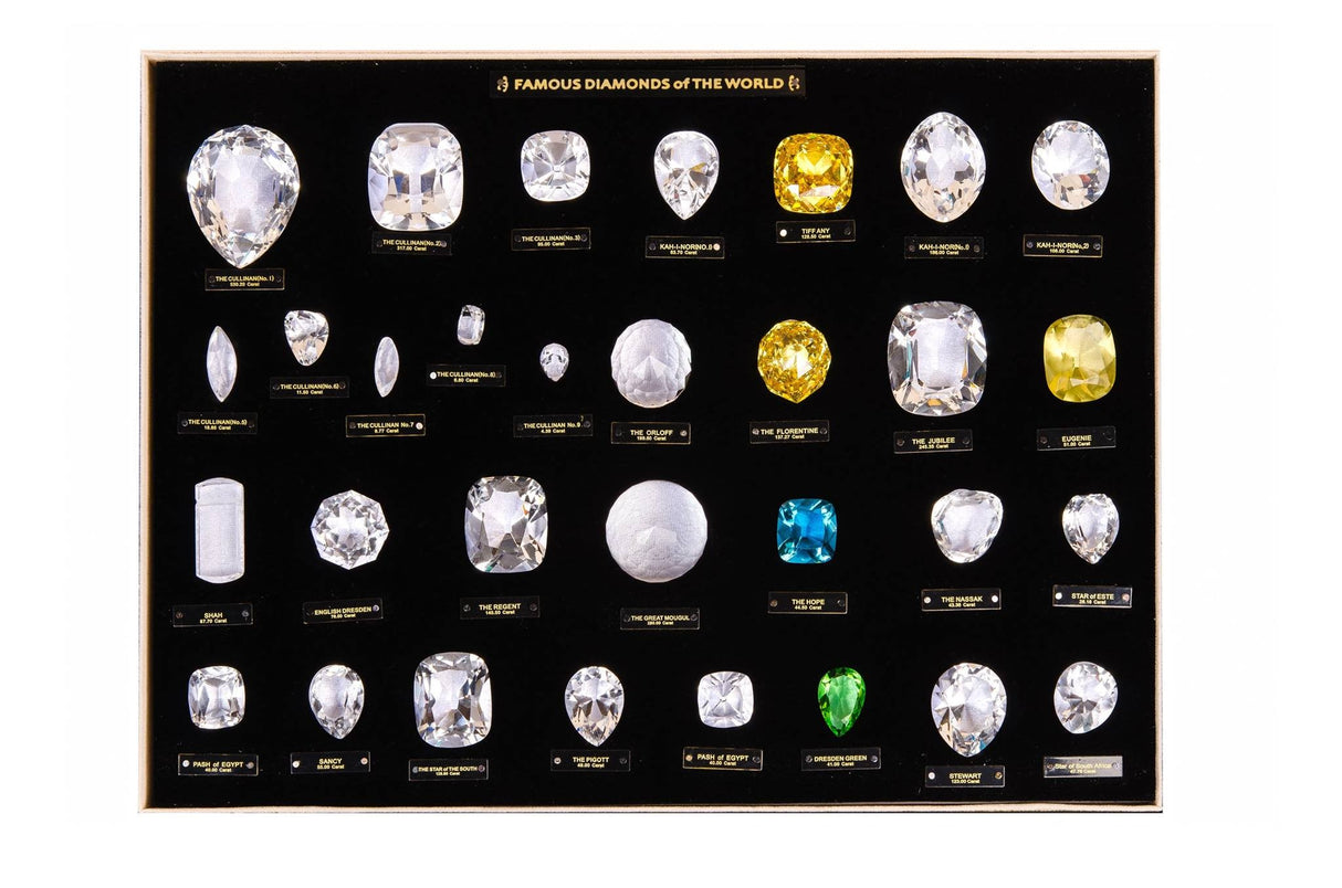 Famous Diamonds of The World