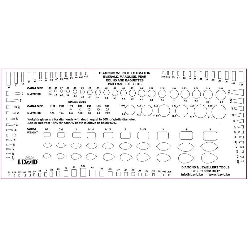 Diamond Weight Estimator