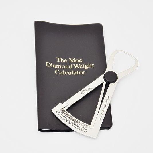 Moe Type Degree Gauge