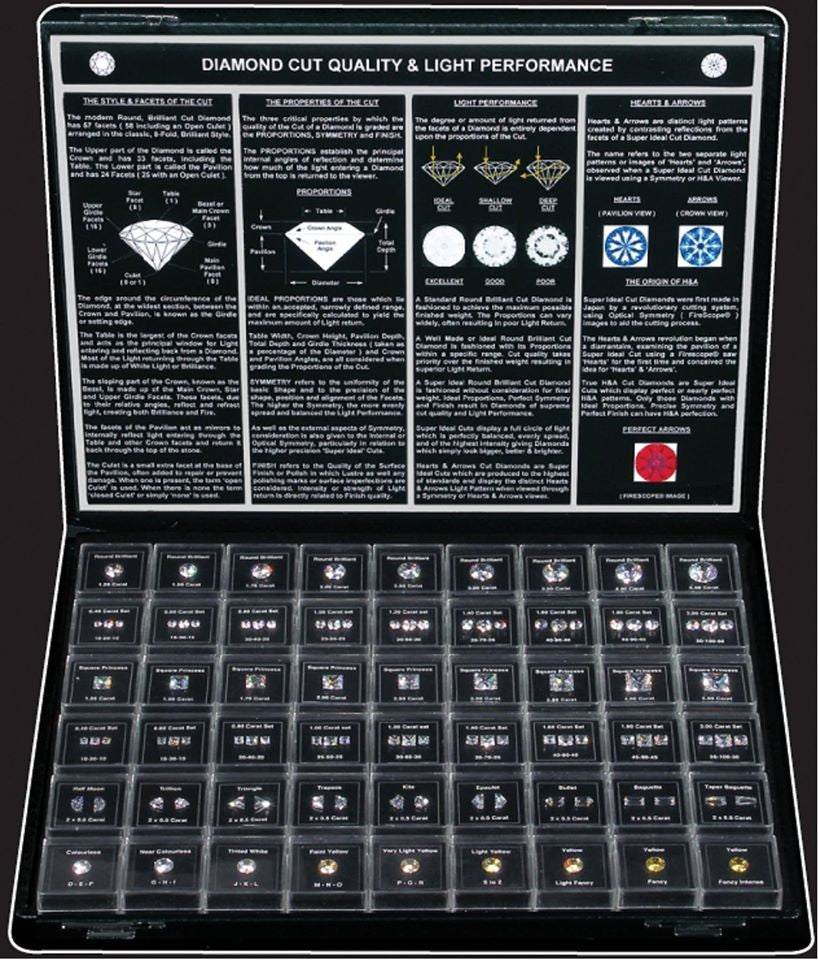 Set With 99 C.Z. Stones in the Most Popular Sizes