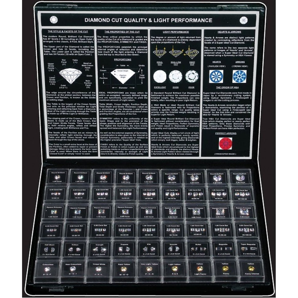 Set With 99 C.Z. Stones in the Most Popular Sizes