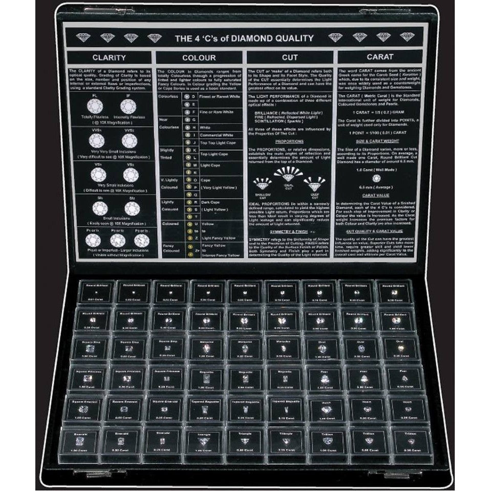 Set With 54 C.Z. Stones in the Most Popular Cuts