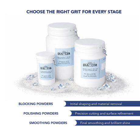 DIACEM diamond powder grades for gemstone cutting, polishing, and final finishing