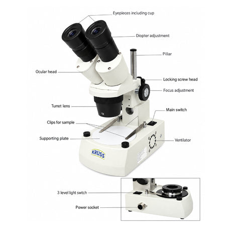 KSW4000 binocular gemmological microscope with 10x and 30x magnification