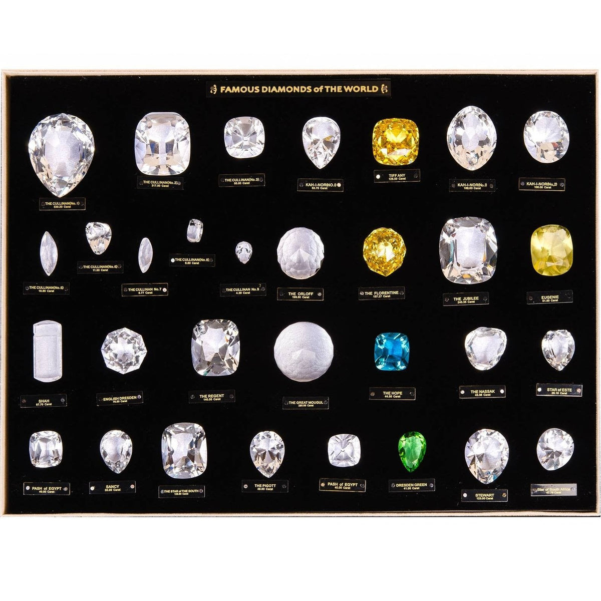 Diamond Names Famous Diamonds of The World – I.DAVID