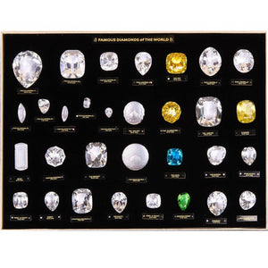 Moissanite Stones & CZ Master Stones + Boxes