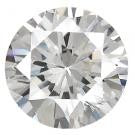 Moissanite Stones